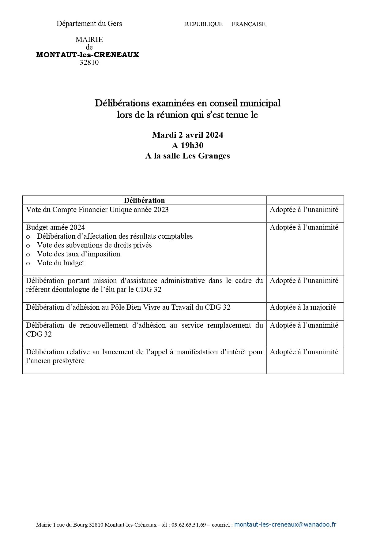 Deliberations examinees lors du cm du 02 04 2024