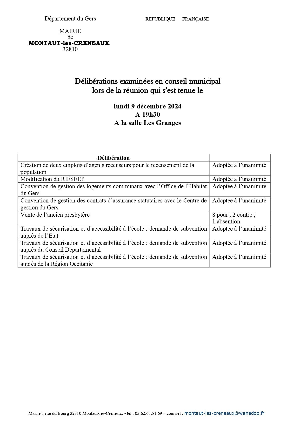 Deliberations examinees lors du cm du 09 12 24