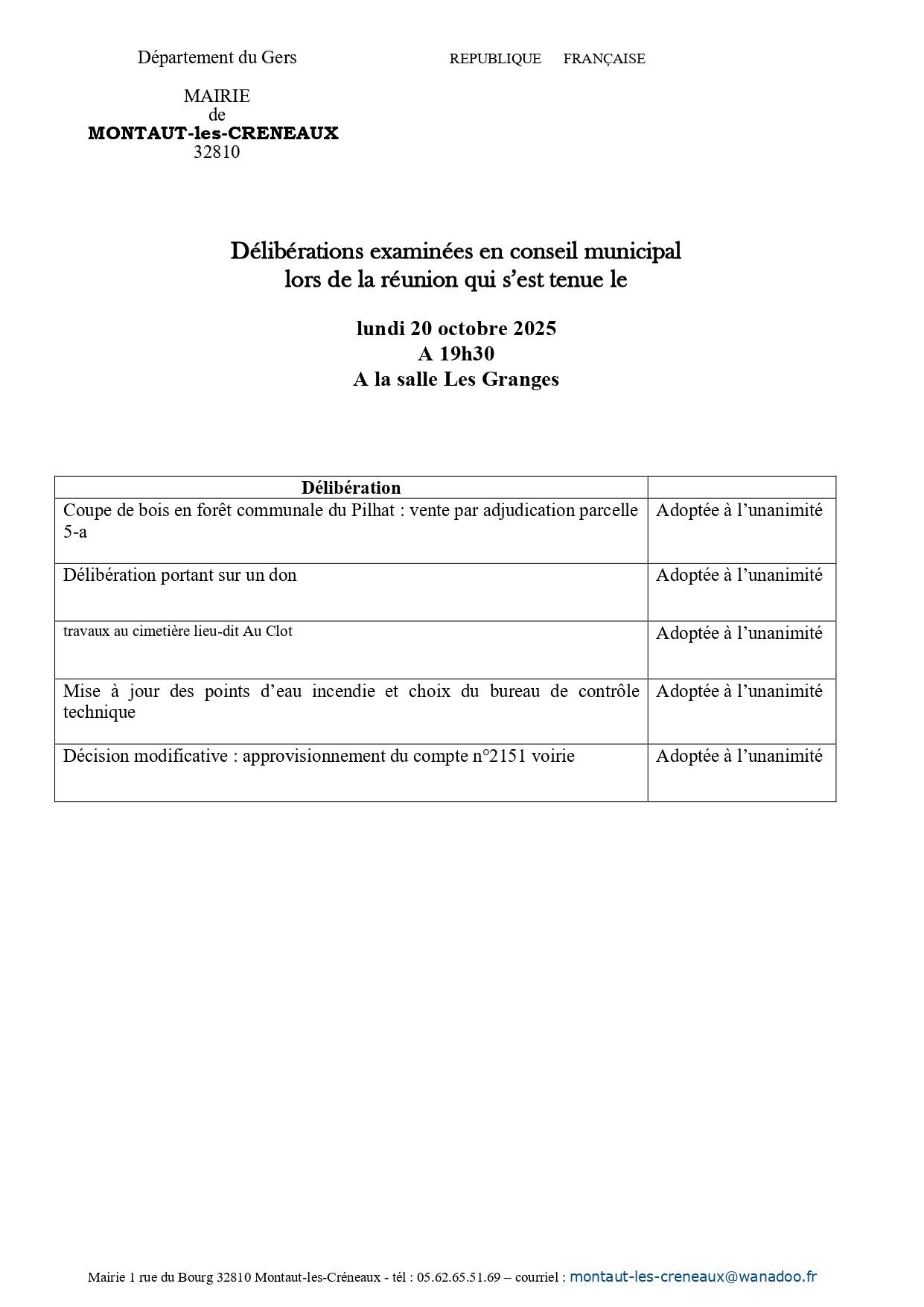 Deliberations examinees lors du cm du 20 10 2025