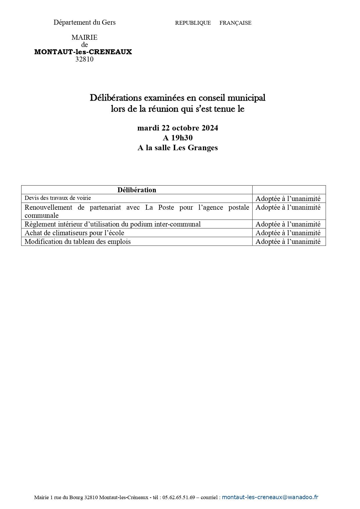 Deliberations examinees lors du cm du 22 10 2024