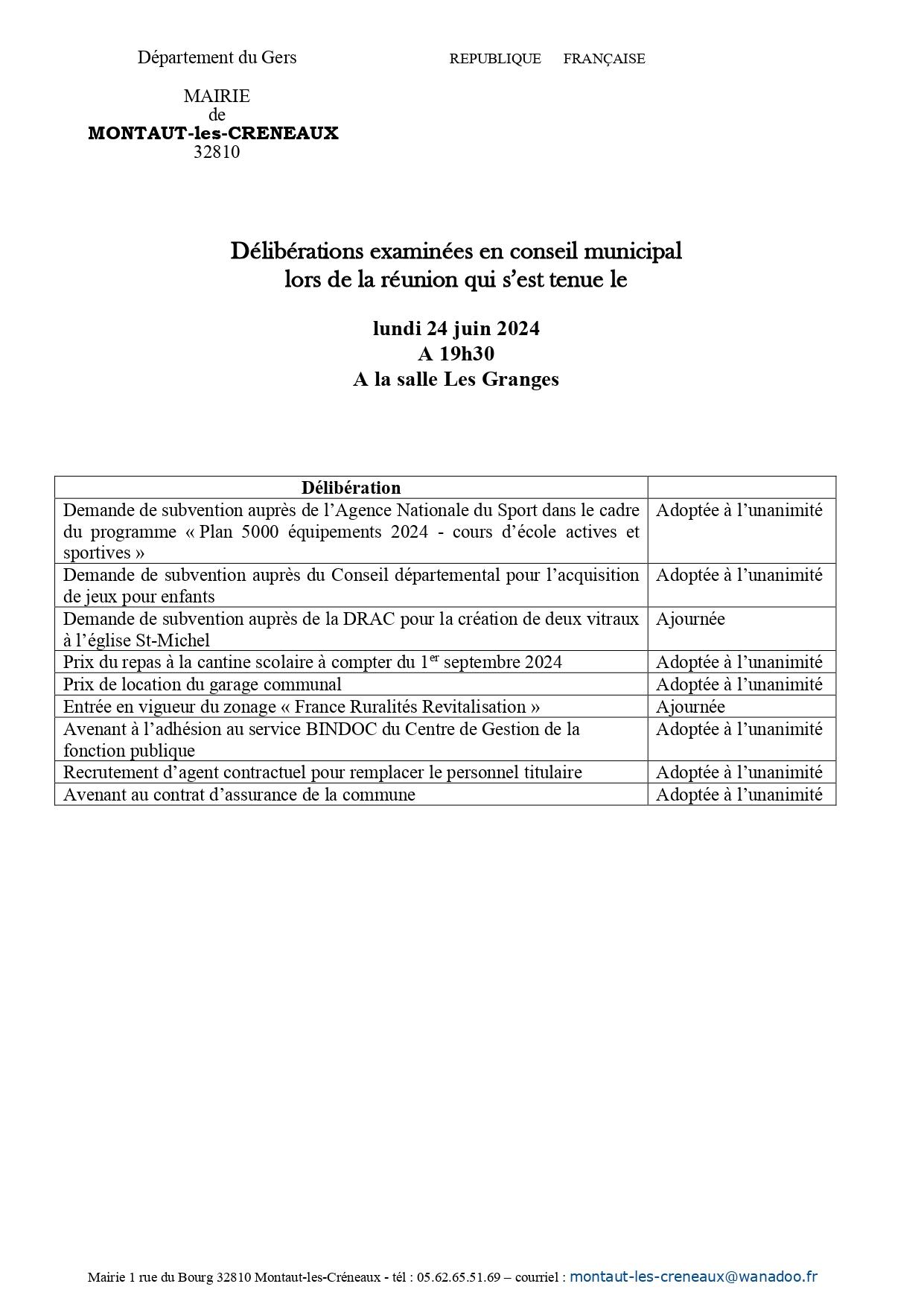 Deliberations examinees lors du cm du 24 06 24 1